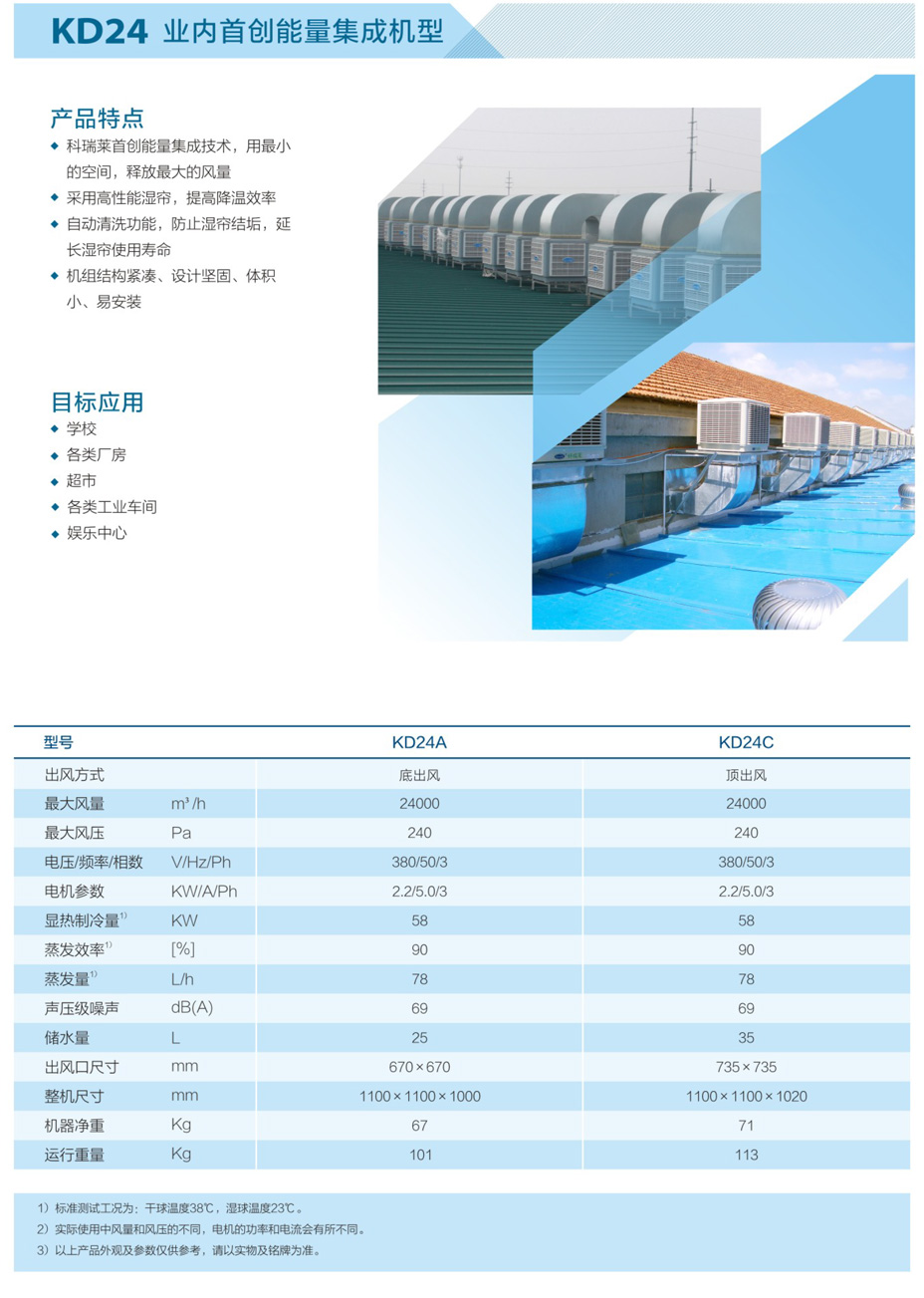 KD24業(yè)內(nèi)首創(chuàng)能量集成機型